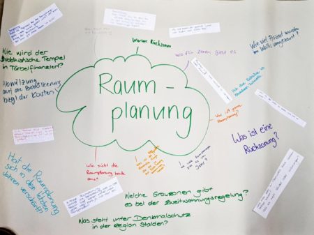 Fragen Raumplanung