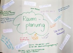 Les jeunes des villages de montagne ont besoin de logements adaptés Fragen Raumplanung